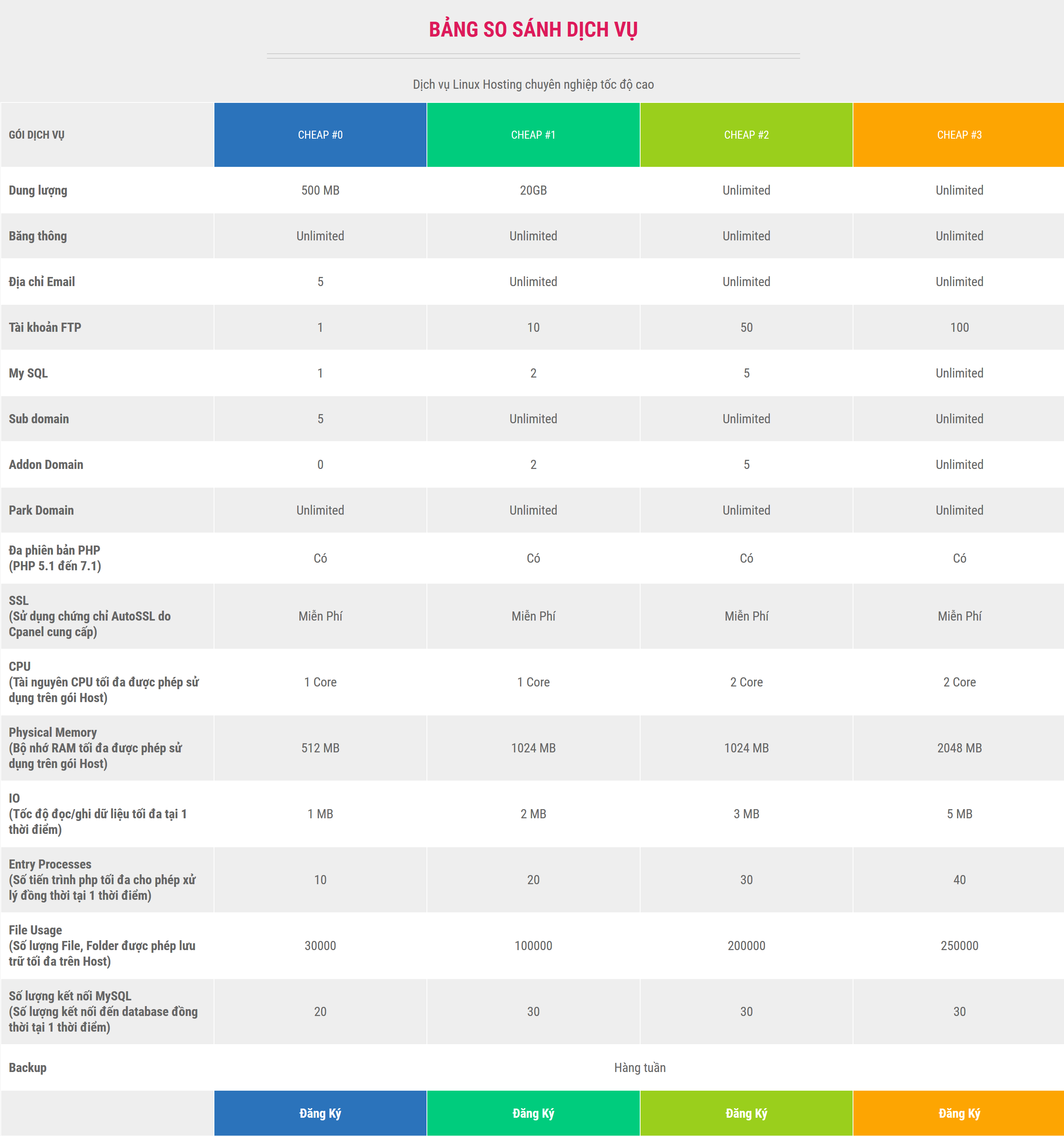 web-hosting-