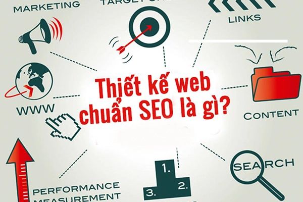 Công Ty Ola, Chuyên Thiết Kế Website Chuẩn Seo Giá Tốt Quảng Ngãi