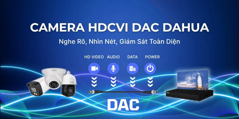 Camera HDCVI DAC Dahua – Nghe Rõ, Nhìn Nét, Giám Sát Toàn Diện