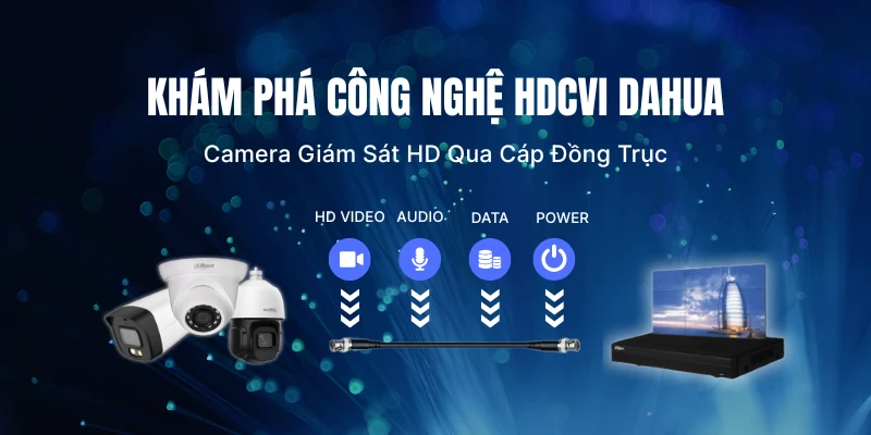 Khám Phá Công Nghệ HDCVI Dahua - Camera Giám Sát HD Qua Cáp Đồng Trục