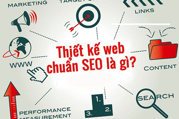 Công ty OLA, chuyên thiết kế website chuẩn SEO giá tốt Quảng Ngãi